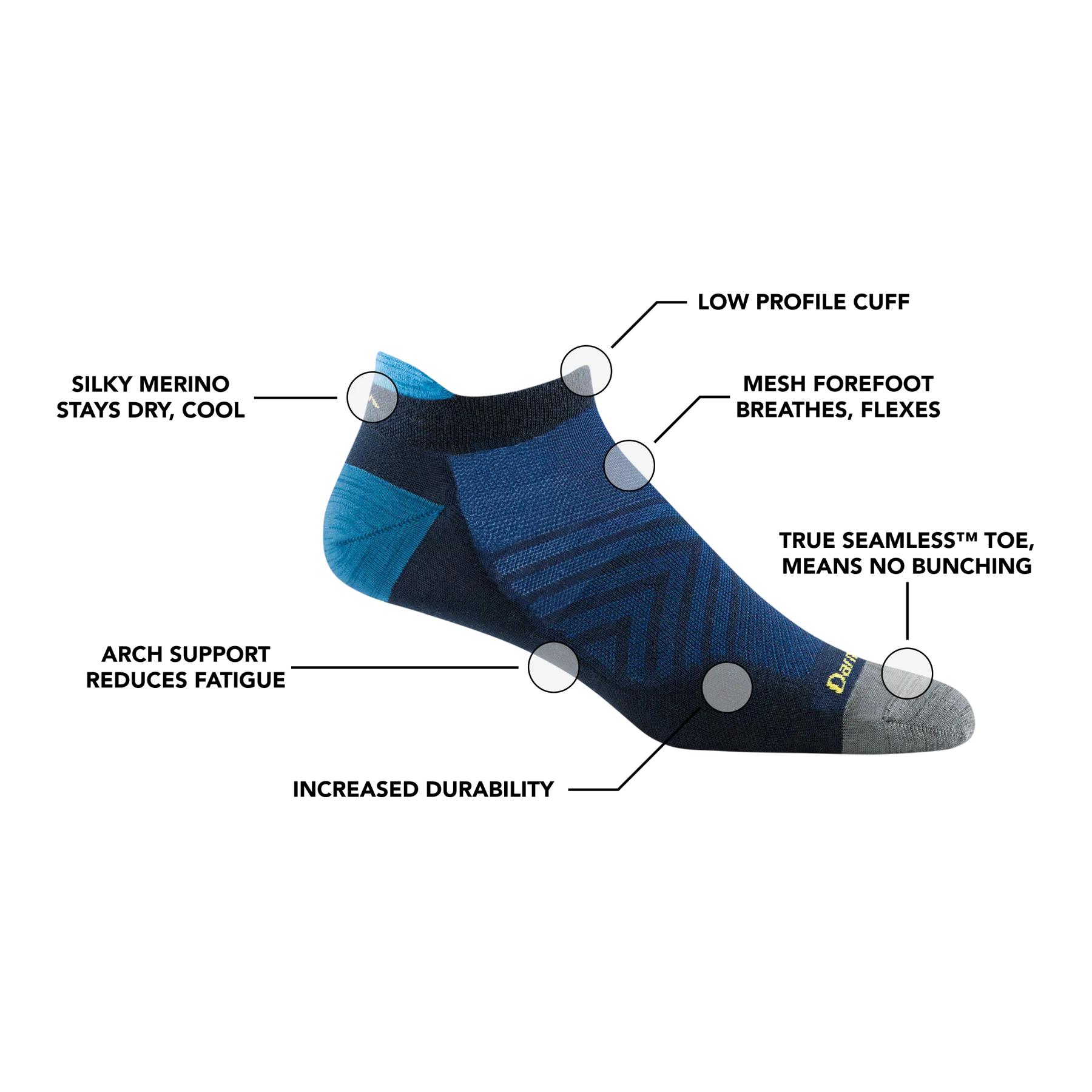 Skechers Schuhe Herren Run No Show Tab Ultra Leichtlaufschuh mit Dämpfung Eclipse (1039)